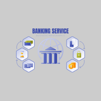 Banking Services